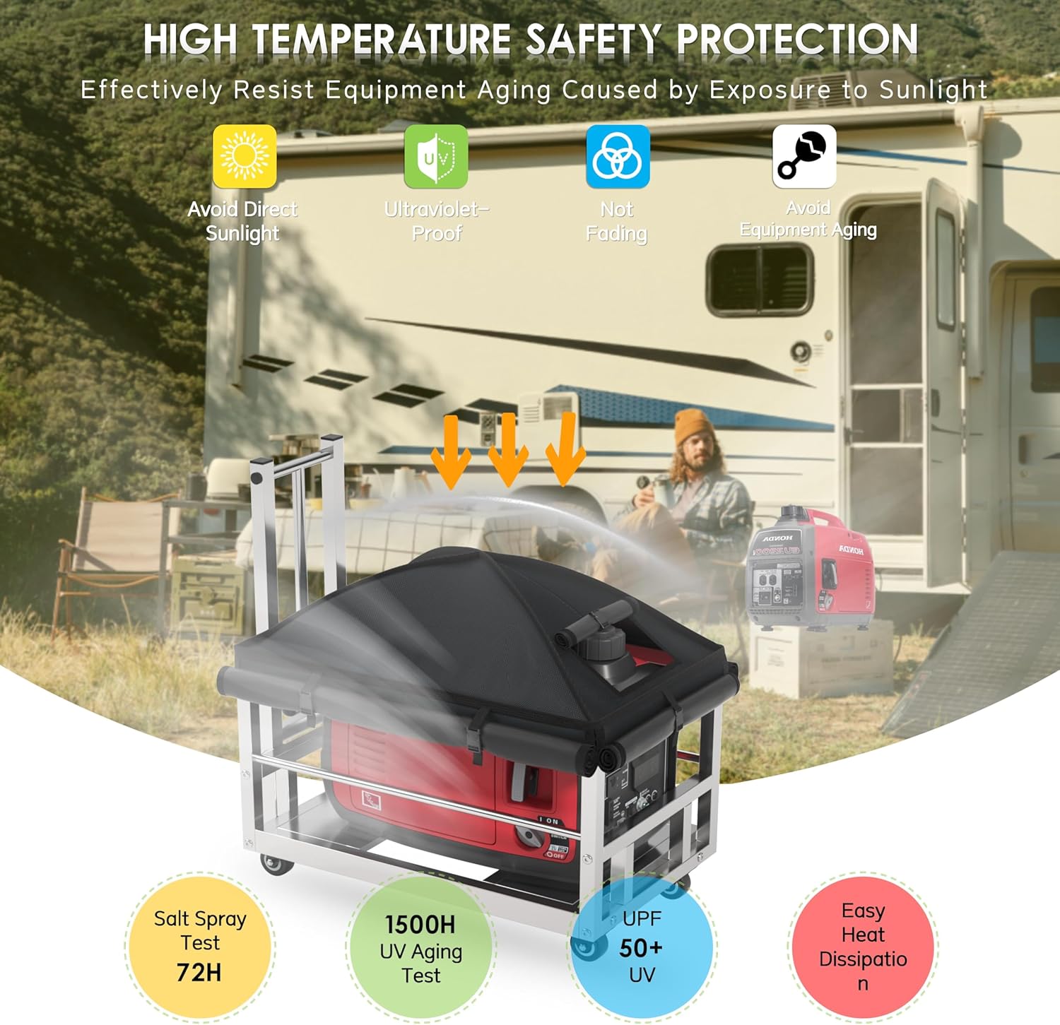 Generator Covers While Running,Portable Generator Cover with Cart, for HD-iPower-Champion1000w-2500w Portable Generators,900D Covers  201 heavy-duty stainless steel Cart, (23.2X14.1X19.6 inches).